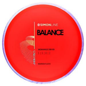 Axiom Neutron Balance