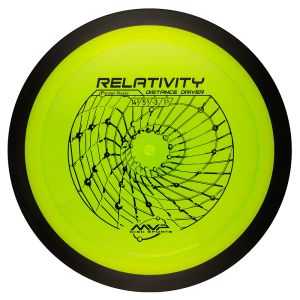 MVP Proton Relativity