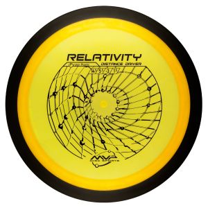 MVP Proton Relativity