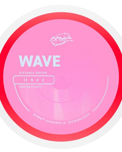 MVP Proton Wave